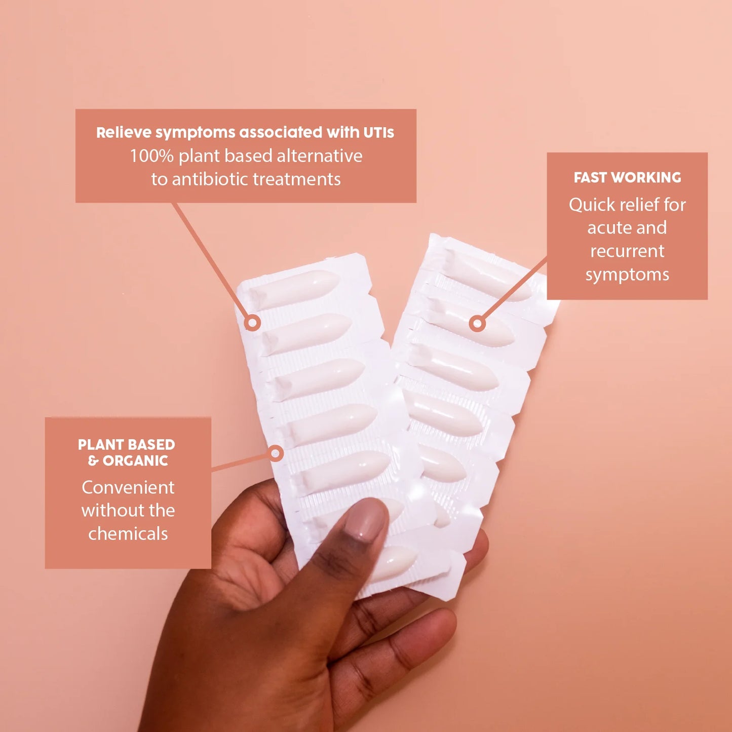 Our Suppository is fast working - Quick relief for acute and recurrent symptoms.