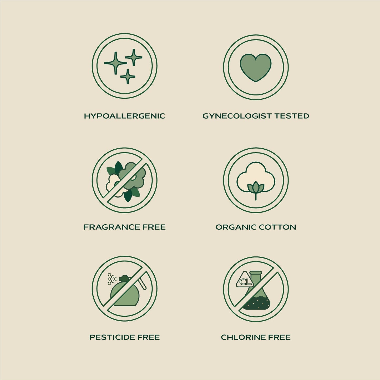 Organic Day Pad 3 Pack by Hempress Hygienics