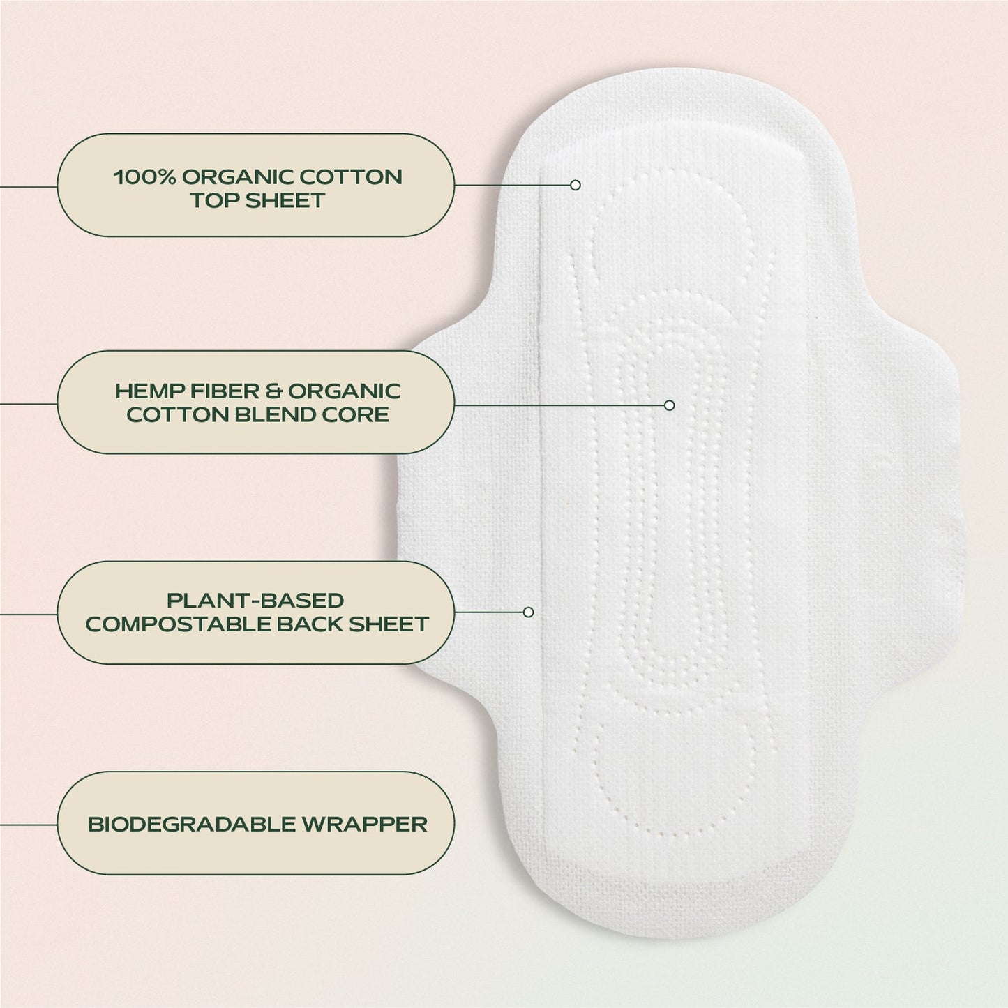 Organic Day Pad 3 Pack by Hempress Hygienics