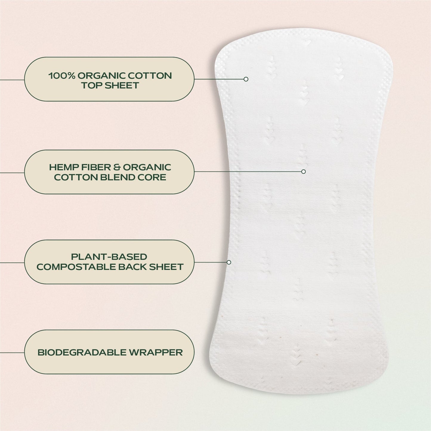 Organic Liners 3 Pack by Hempress Hygienics